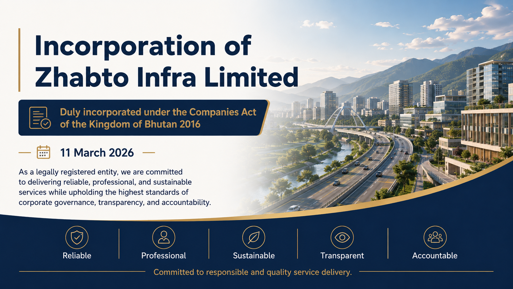 Incorporation of Zhabto Infra Limited